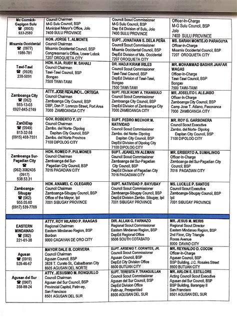 bsp contact directory|Contact Us .